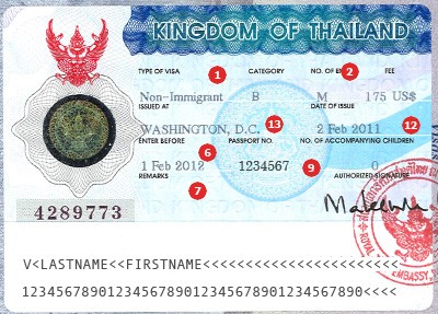 ویزای تایلند